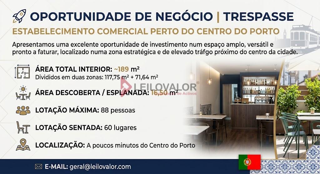 Fotografia de imóvel: OPORTUNIDADE DE NEGÓCIO | TRESPASSE NO PORTO
